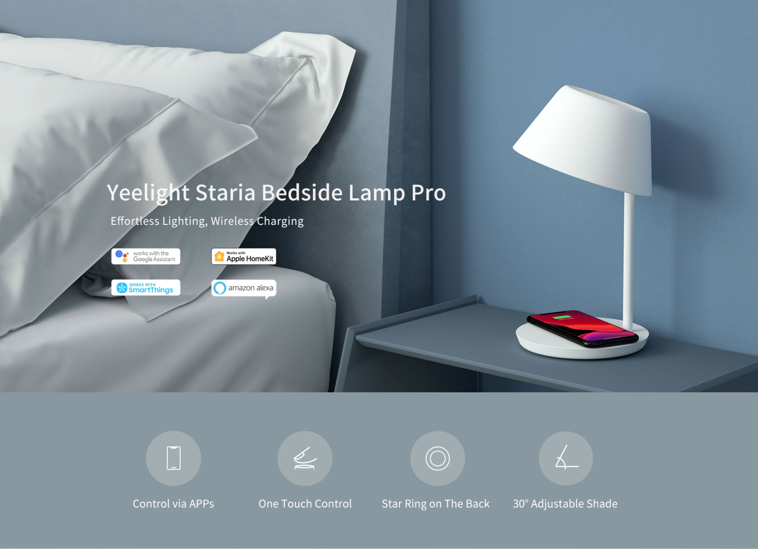 Yeelight XiaoMI Smart Bedside Lamp ProWireless Fast Charging for mobile phone App Control