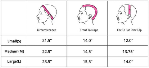 CAP SIZE AND MEASUREMENT