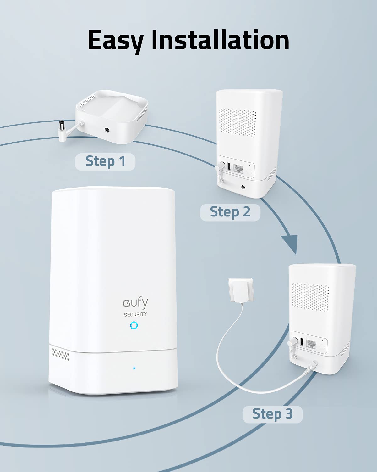 eufy Backup Battery for HomeBase 2, Continuous Power Supply in Power Outages and Emergencies, Backup Battery for eufy Security System, Compatible with eufy Homebase 2, Extra Battery and Protection