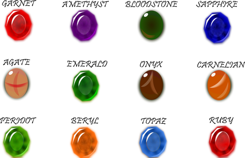 Find Your Birthstone by Month, Zodiac Sign and Day of the ...