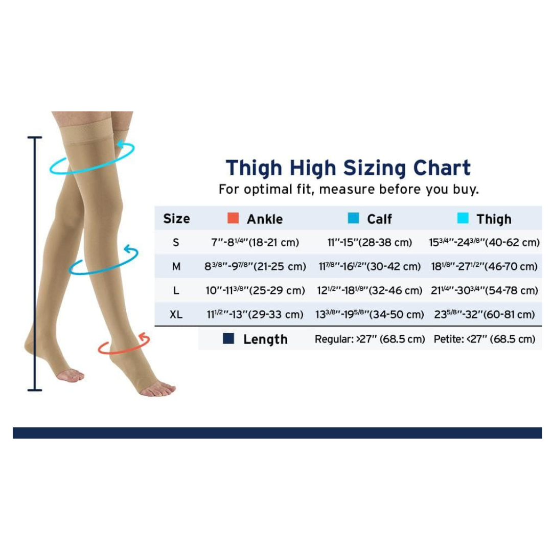 JOBST Relief Thigh High Open Toe Silicone Compression Stockings - Class 30-40