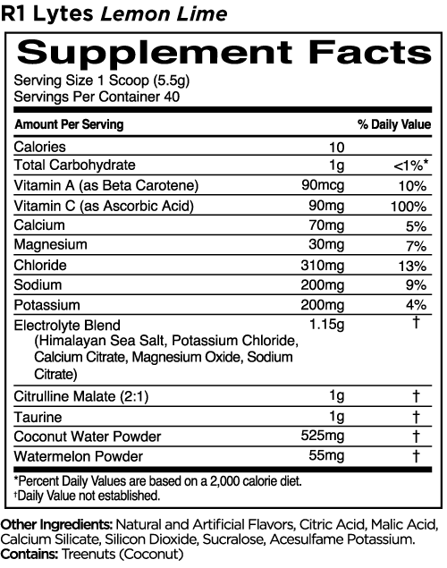 Rule 1 Lytes+ Premium Hydration Support