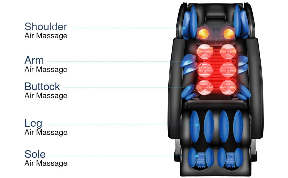 Air bags kneading massage,squeeze shoulders,arms,buttocks,legs,combined with 8 massage rollers inside the backrest,heat therapy and foot roller massage,give you a full body relax.