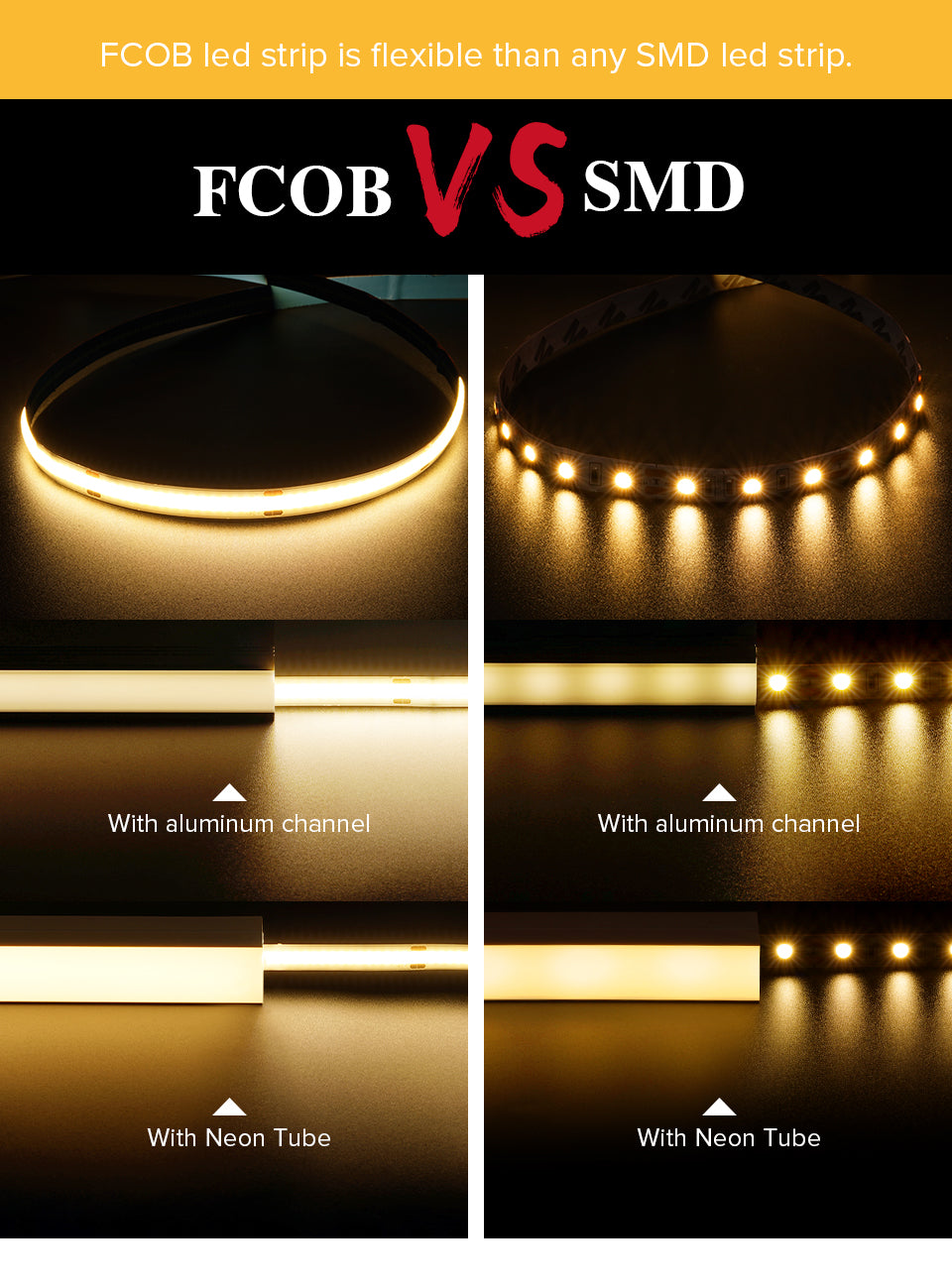 52%OFF!】 BTF-LIGHTING FCOB COB LEDテープライト USBライト 高密度 フレキシブル 2M 320LEDs m  640LEDs 2m 昼光色 6000K 幅8mm ストリップライト DC5V 6W 調光可能 変形