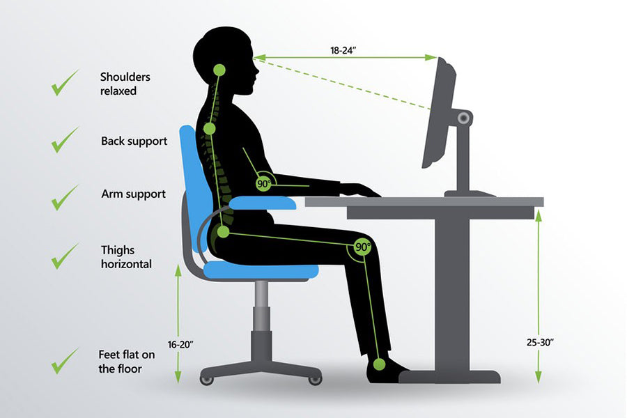 sitting-posture