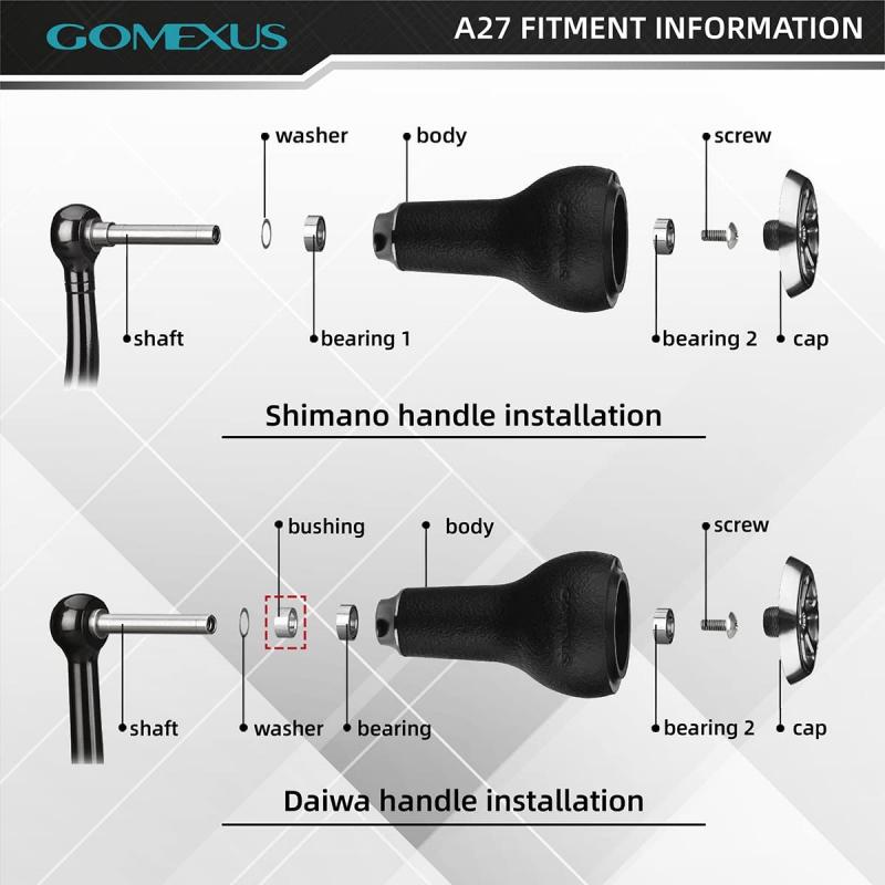 Gomexus TPE Reel Power Knob 27mm A27