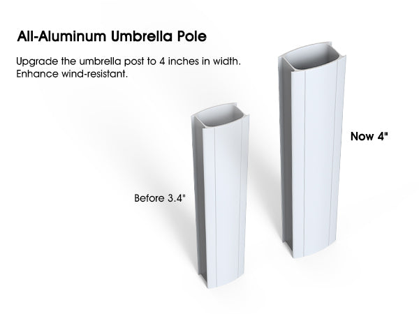 PURPLE-LEAF-Double-Top-Market-Umbrella-Square-moble-3