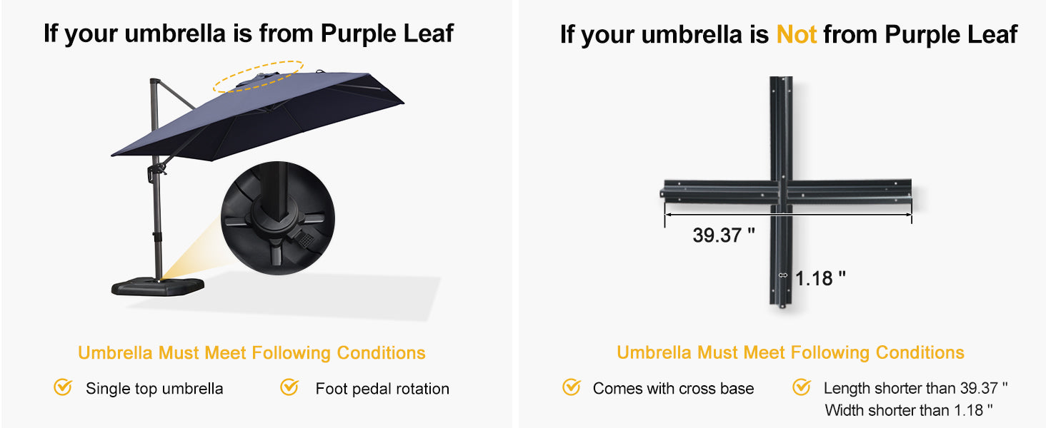 OPEN BOX I PURPLE LEAF Economical Offset Patio Umbrella Base 300 Lbs, ZY04BSSBL-150