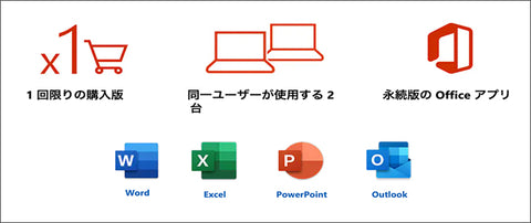 Office Home & Business 2021 for Mac