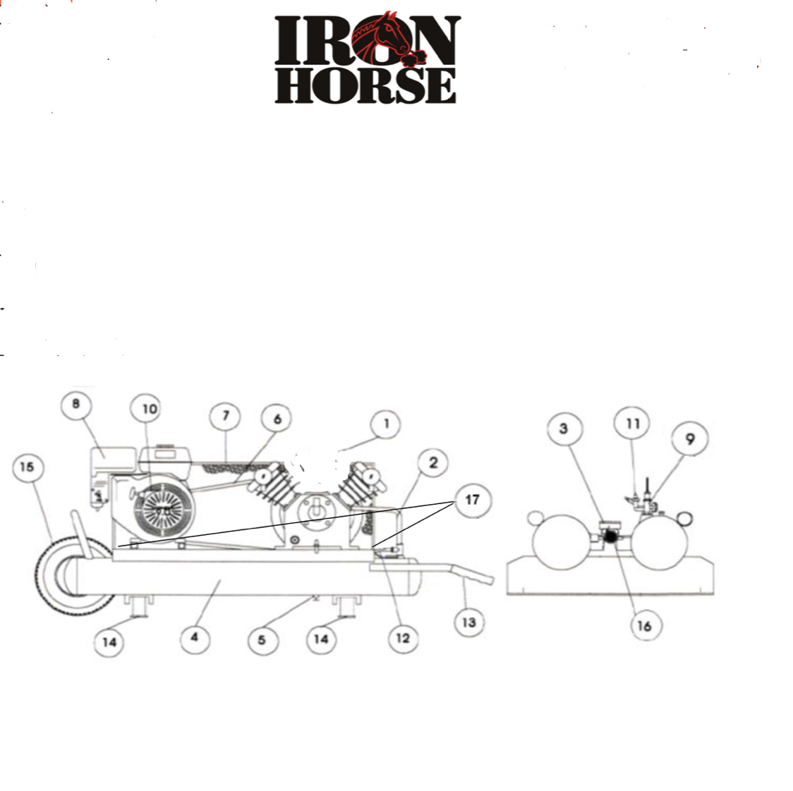 Iron Horse Air Compressor 6 Horsepower Kohler Engine 10 Gallon Twin Tank