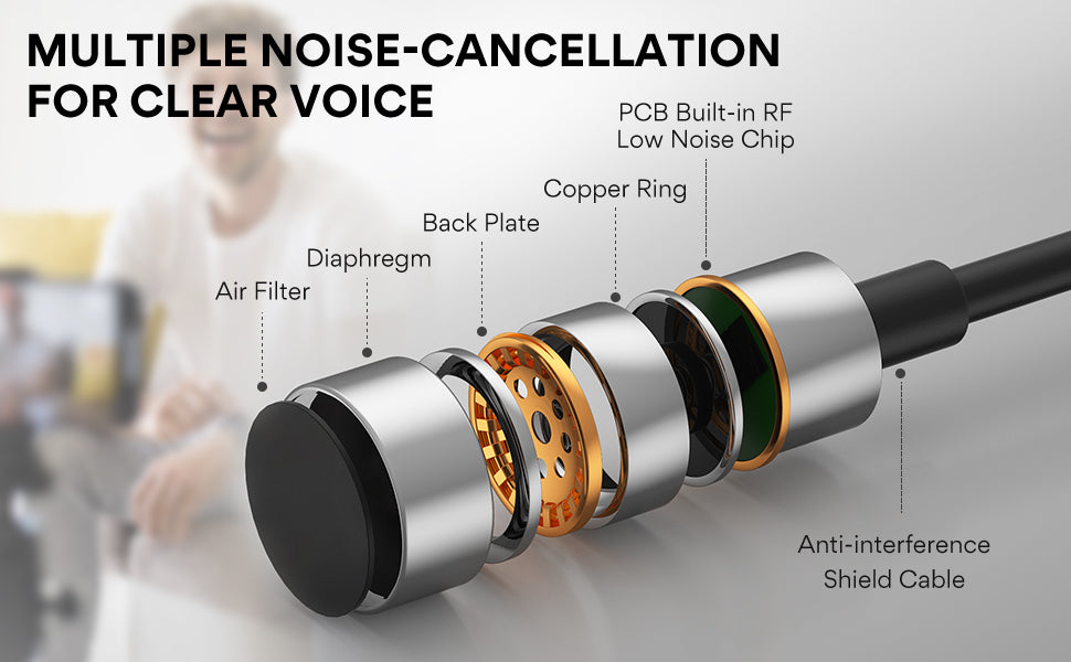 MAONO AU100/200 3,5 mm Lavalier-Mikrofon für Vlogging