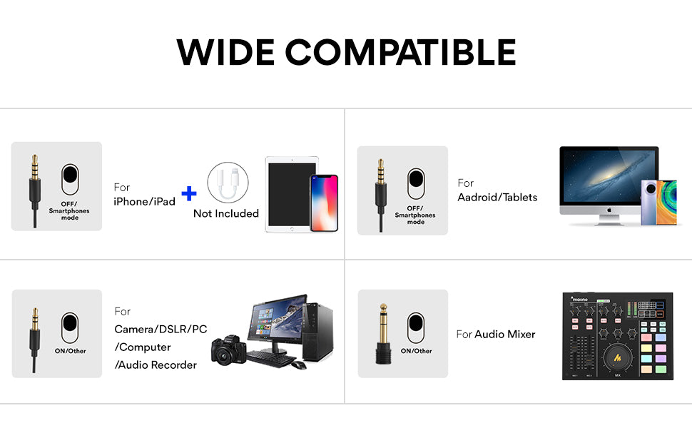 MAONO AU100/200 3.5MM Lavalier Microphone For Vlogging