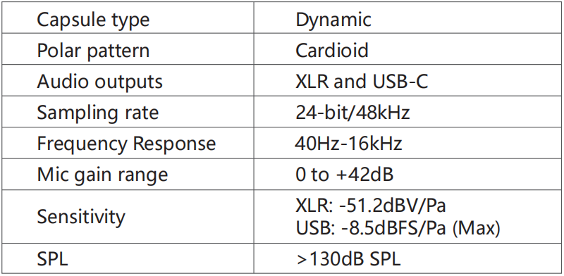 PD400X microphone specification