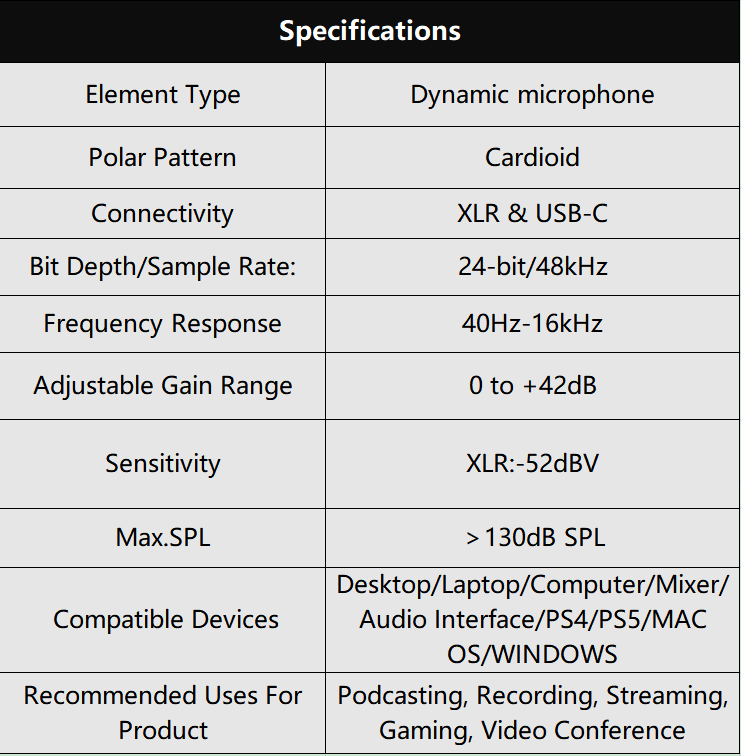 PD200X dynamic microphone