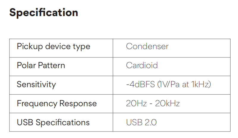 maono DM30 specification