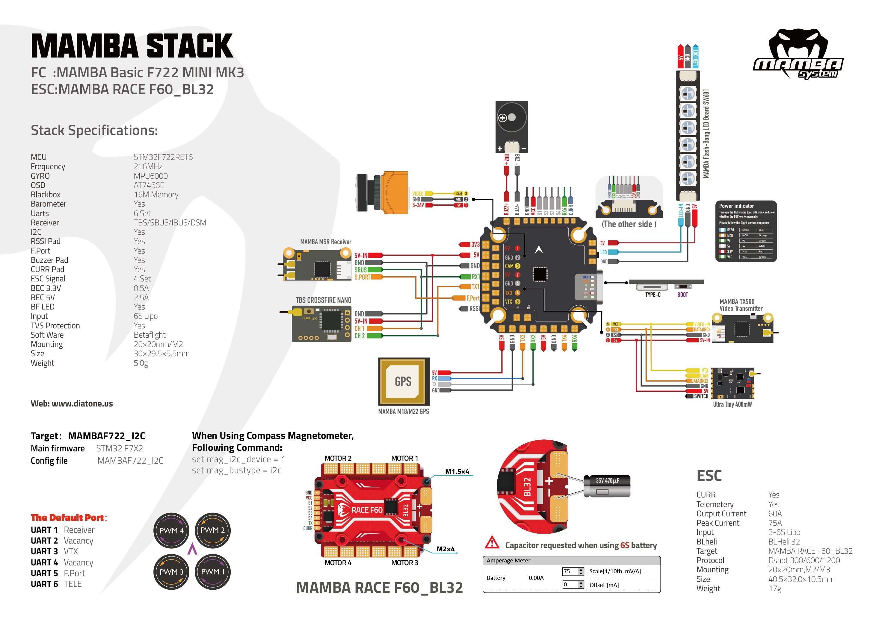 Diatone MAMBA RACE F722 Mini MK3 75A 3-6S 32bit Flight Controller Stac