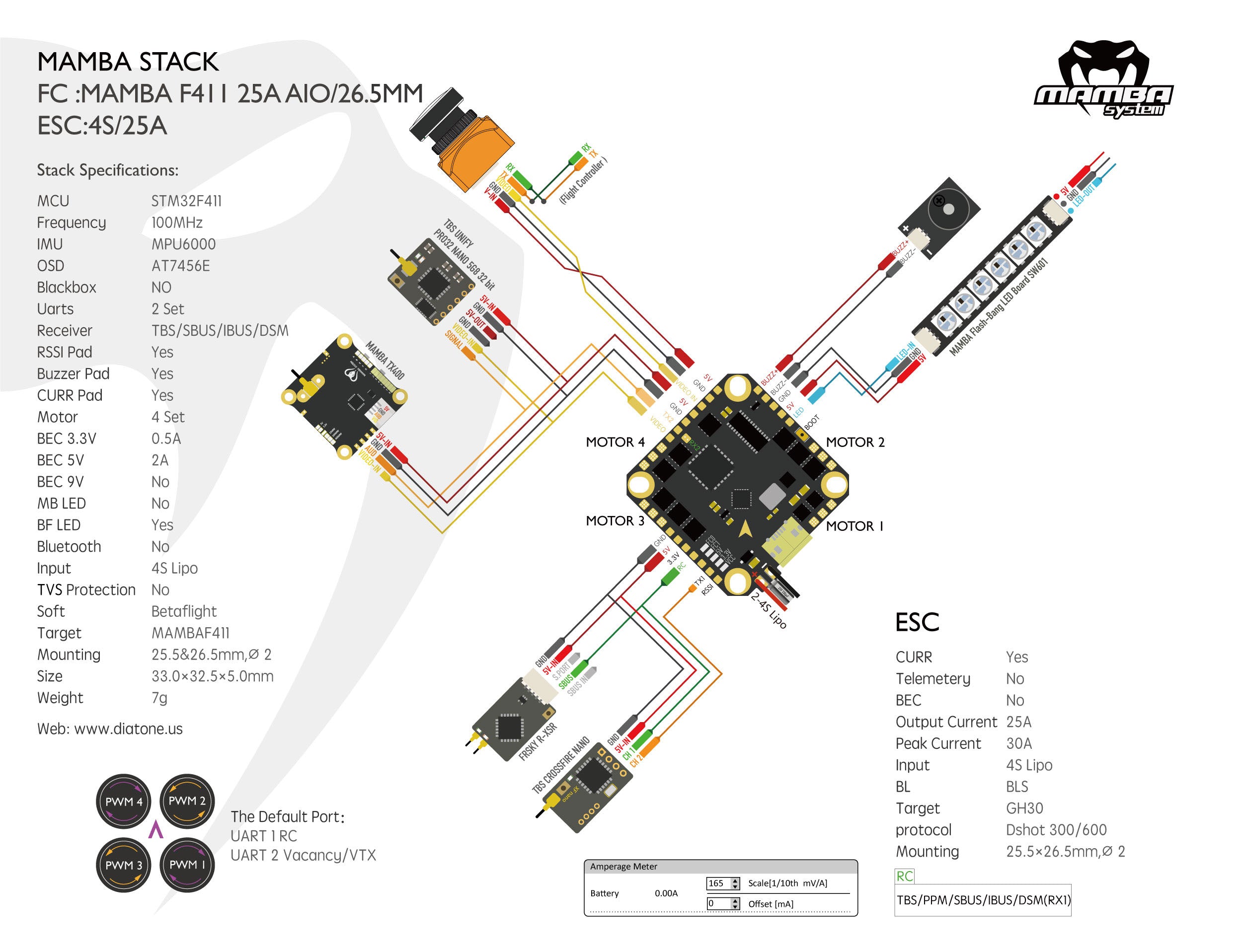 Mamba Stack Pinout Diatone Mamba (FC & ESC & STACK) Bağlantı Şemaları
