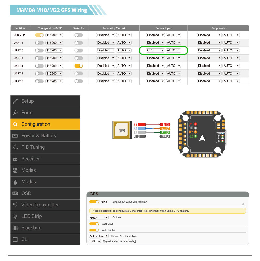Mamba Stack Pinout Diatone MAMBA MK4 F722 MINI F55A 128k Flight Control Stack - Quad Junkie