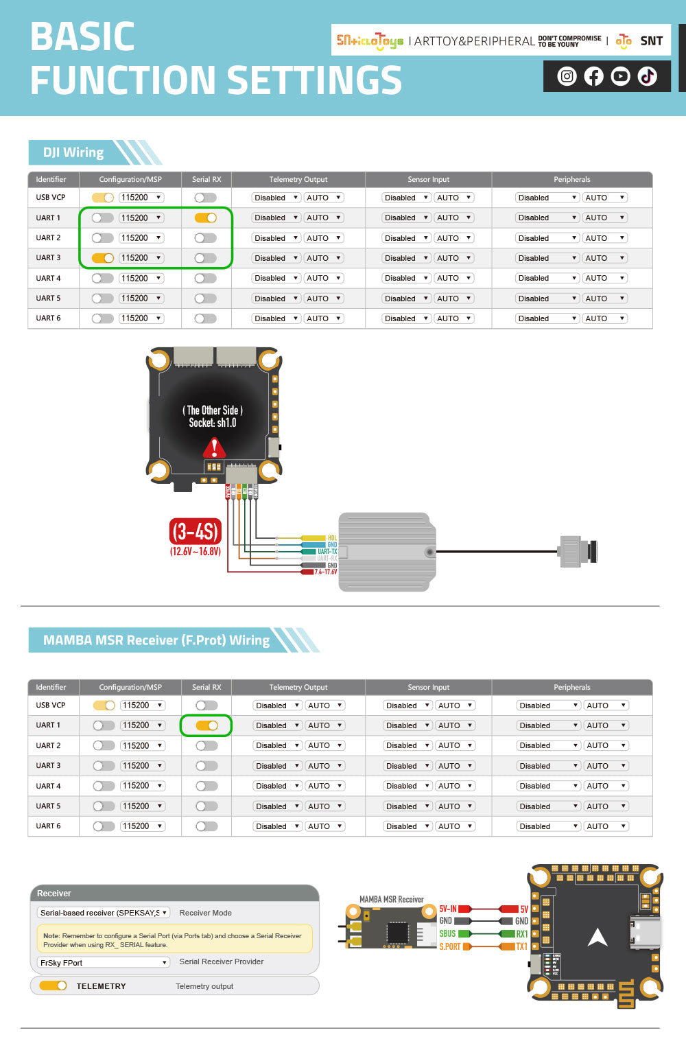 MK4 F722 APP