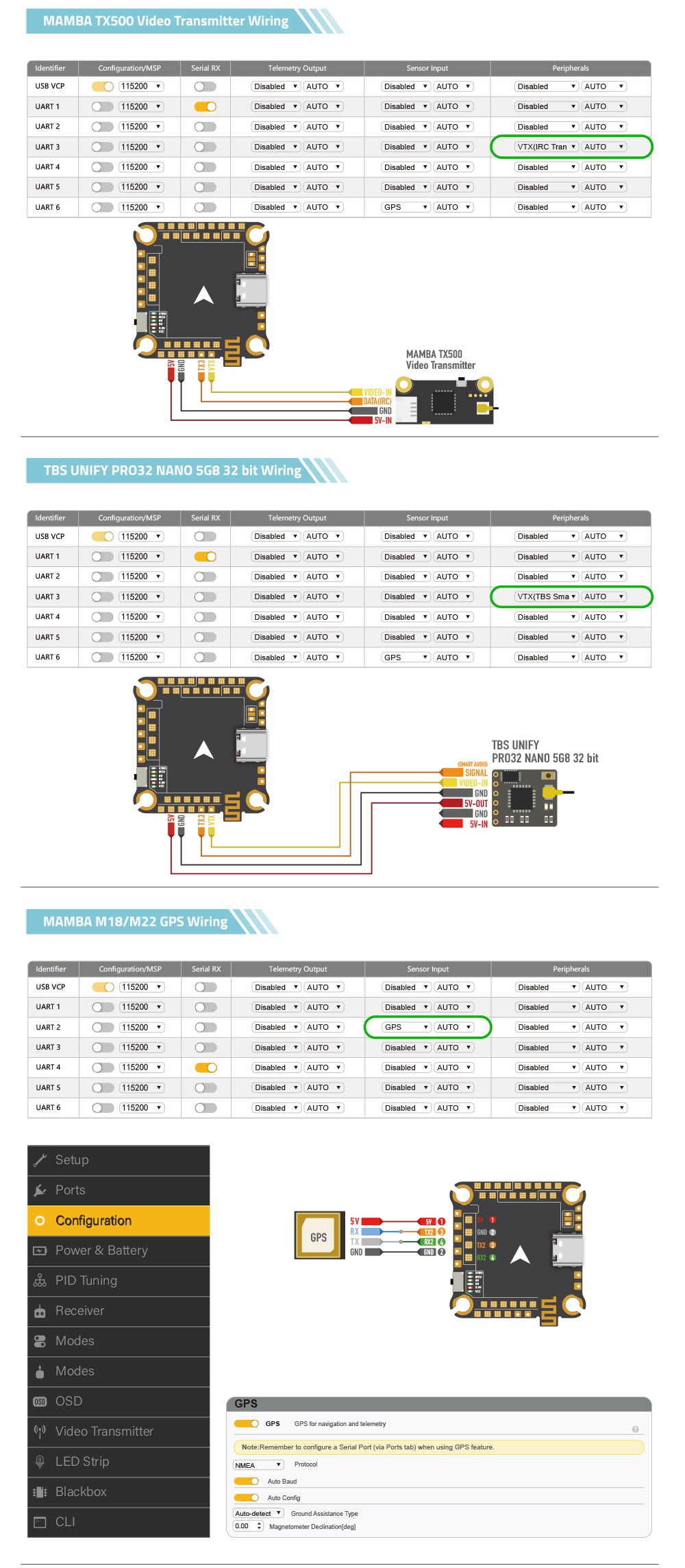 MK4 F722 APP