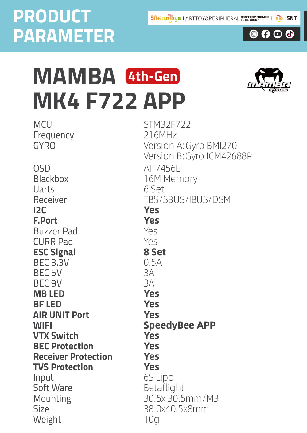 F722 APP MK4