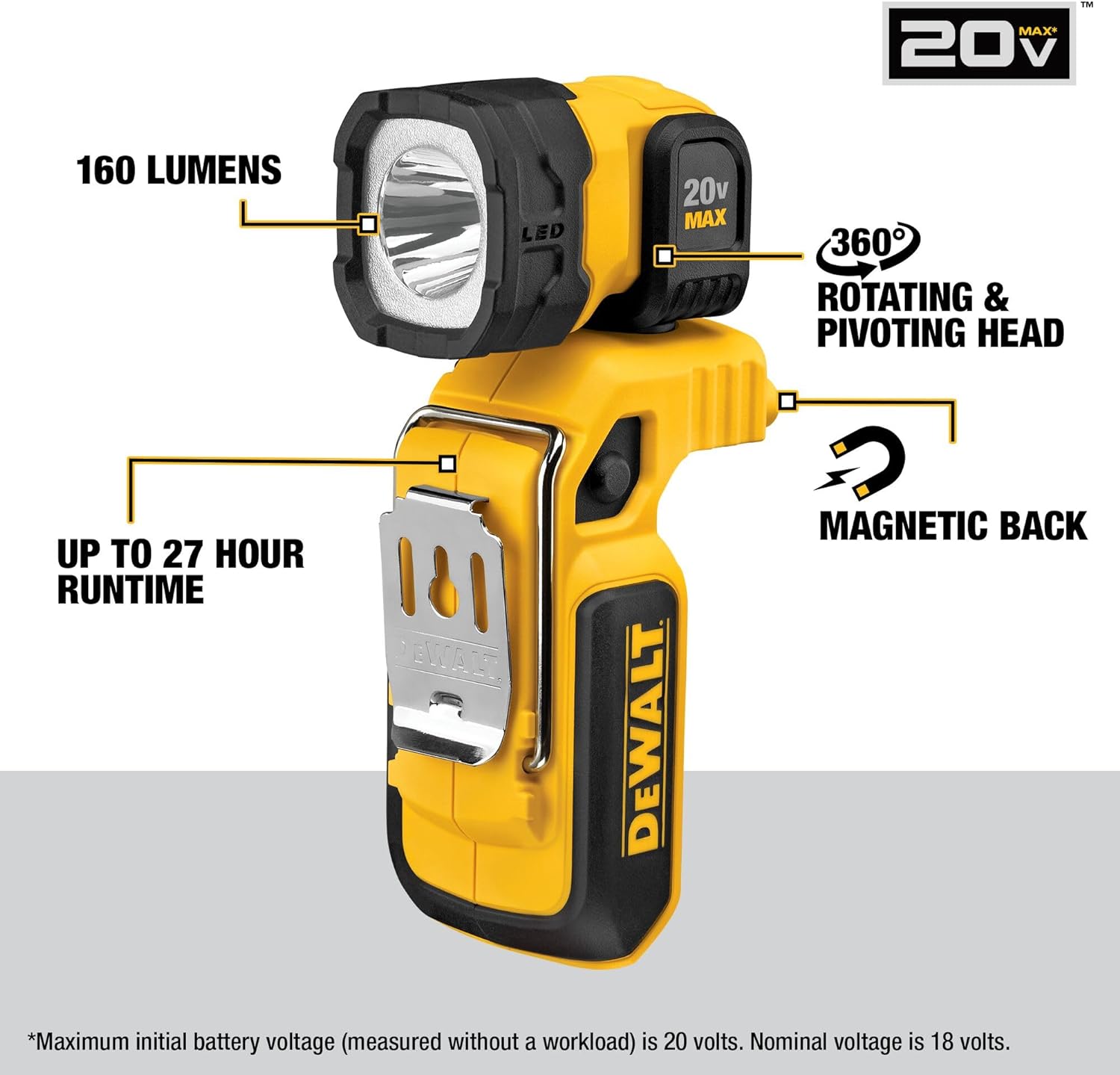 DeWALT 20 Volt Hand Held LED Work Light 165 Lumens