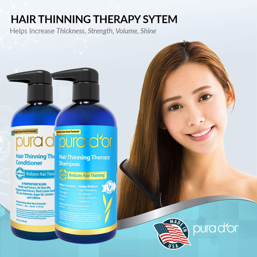 Hair Thinning Shampoo Therapy System Original Scent