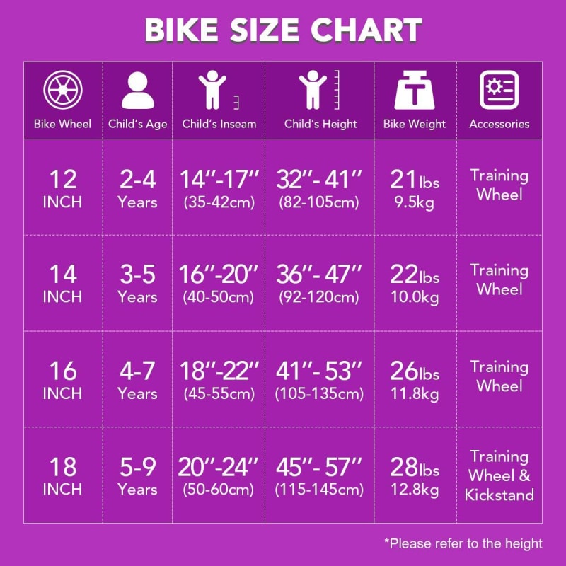 12 Inch Bike for Girls