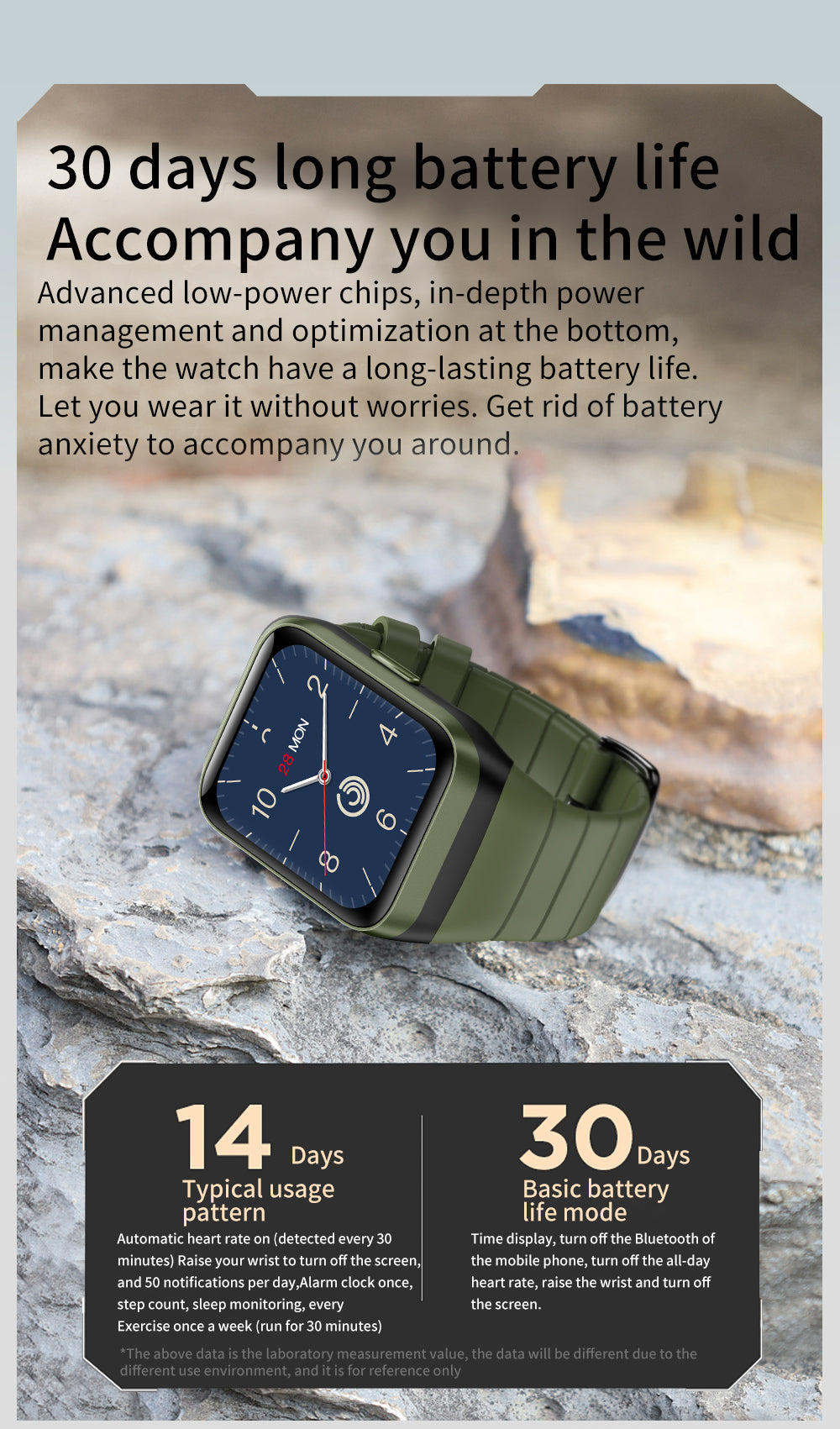 Screen How To Turn Your Apple Watch Off Power Save Mode Heart Rate