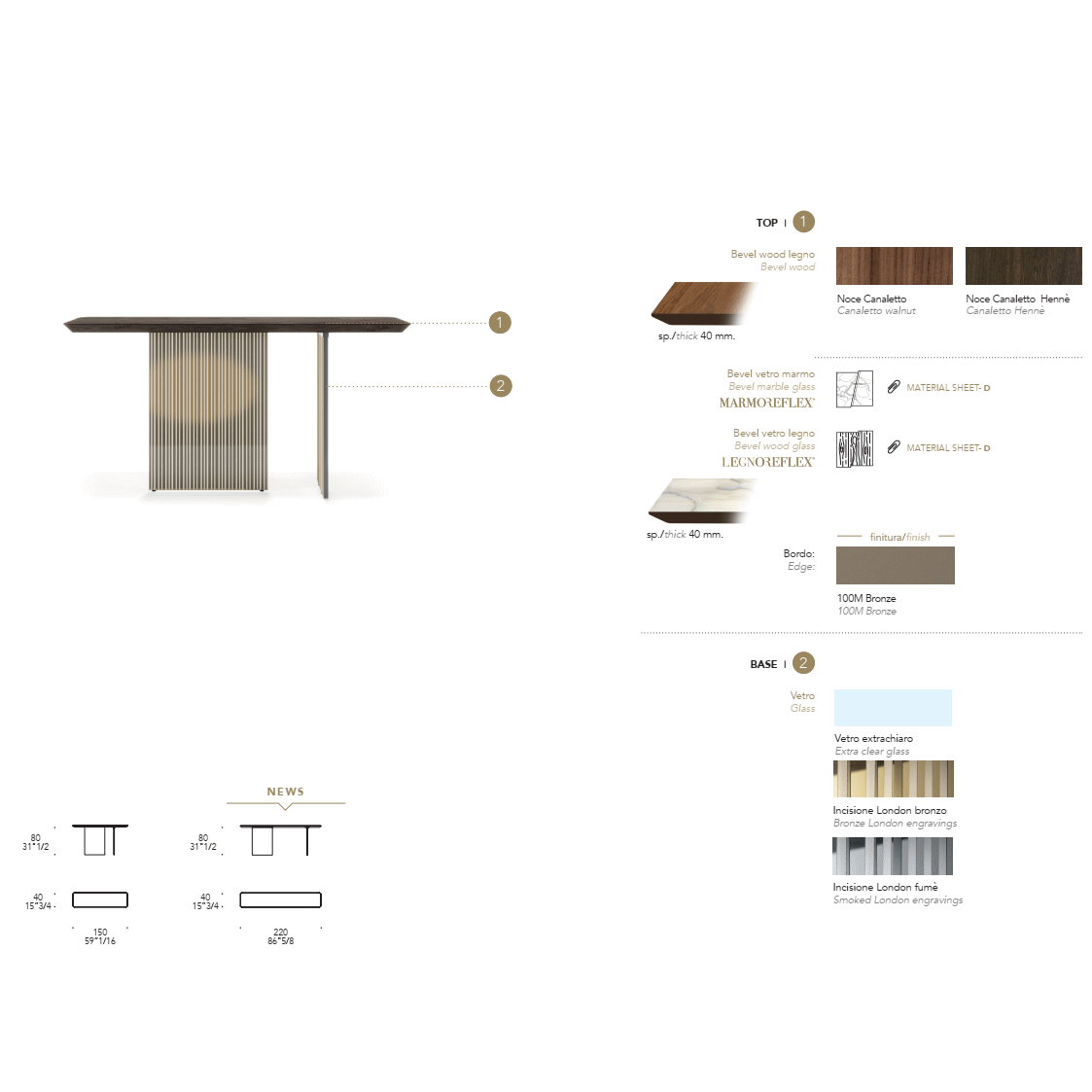 Monolite Console