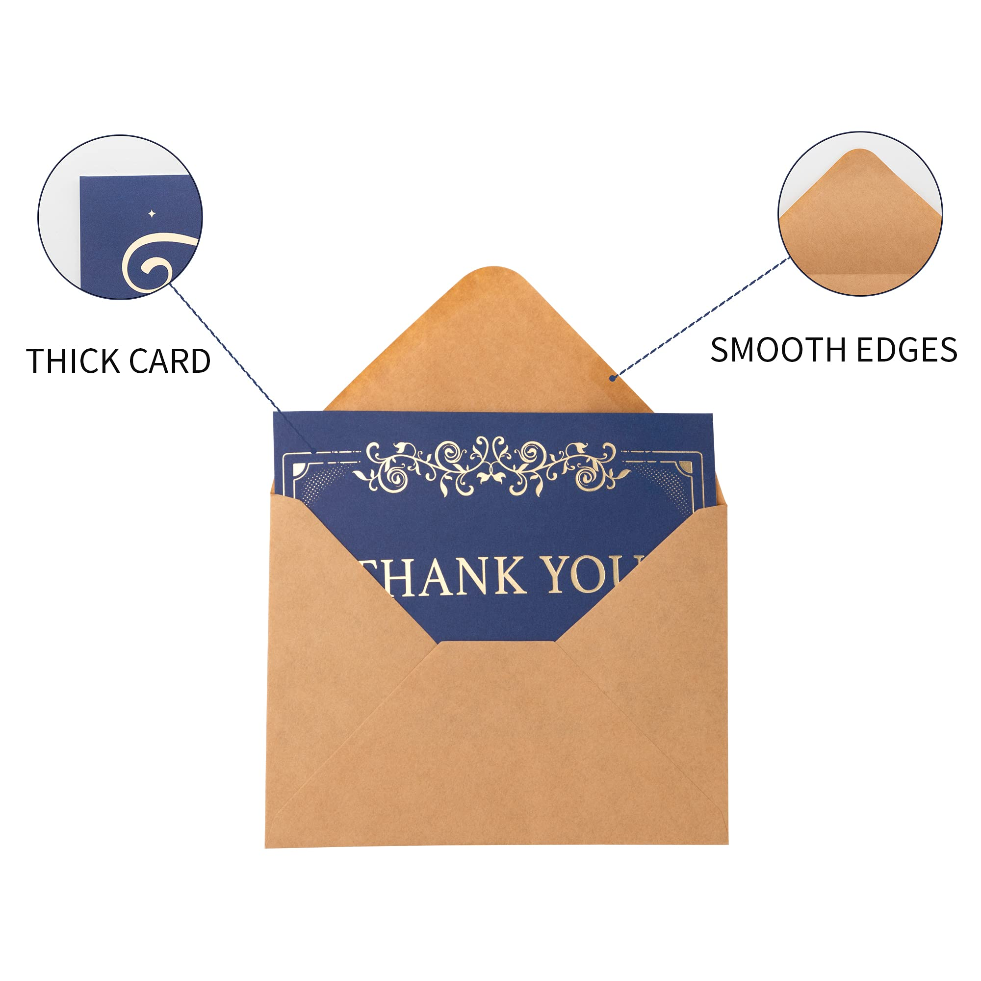 Gold Foil Navy Blue Color Thank You Card