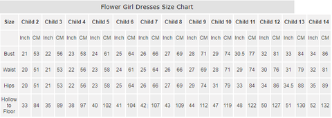 Size chart for bras - Miss Mary of Sweden