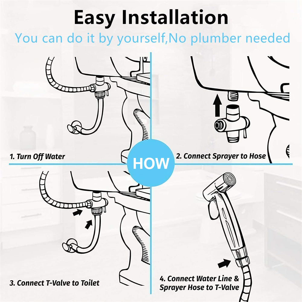 how to install