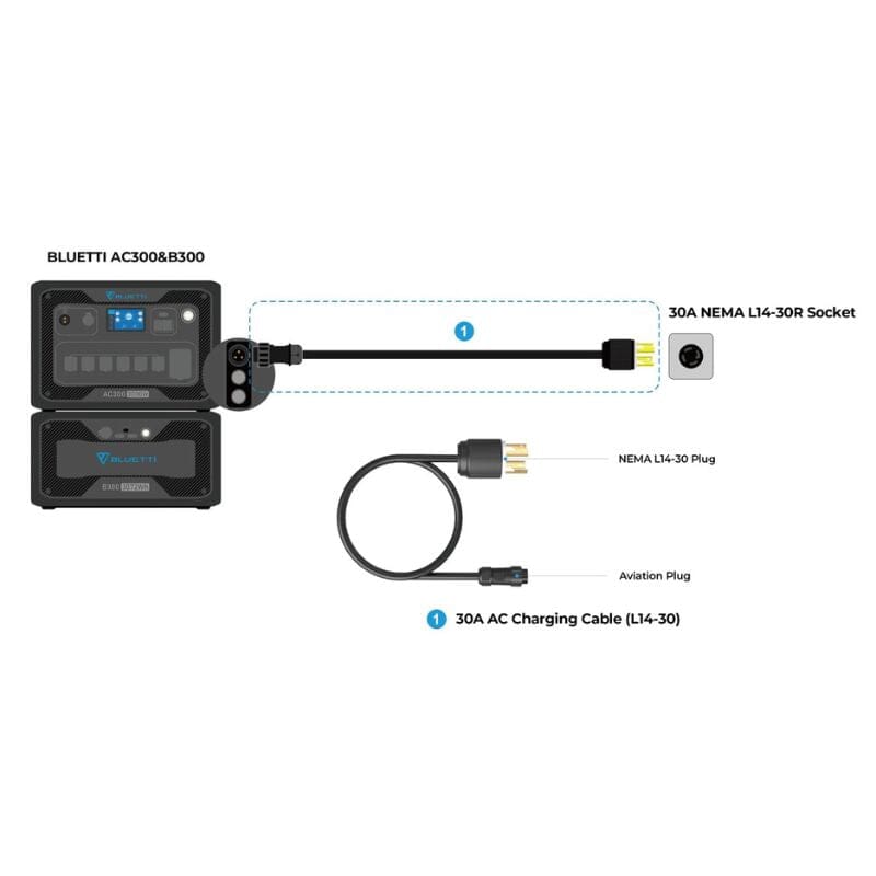 Bluetti AC Charging Cable