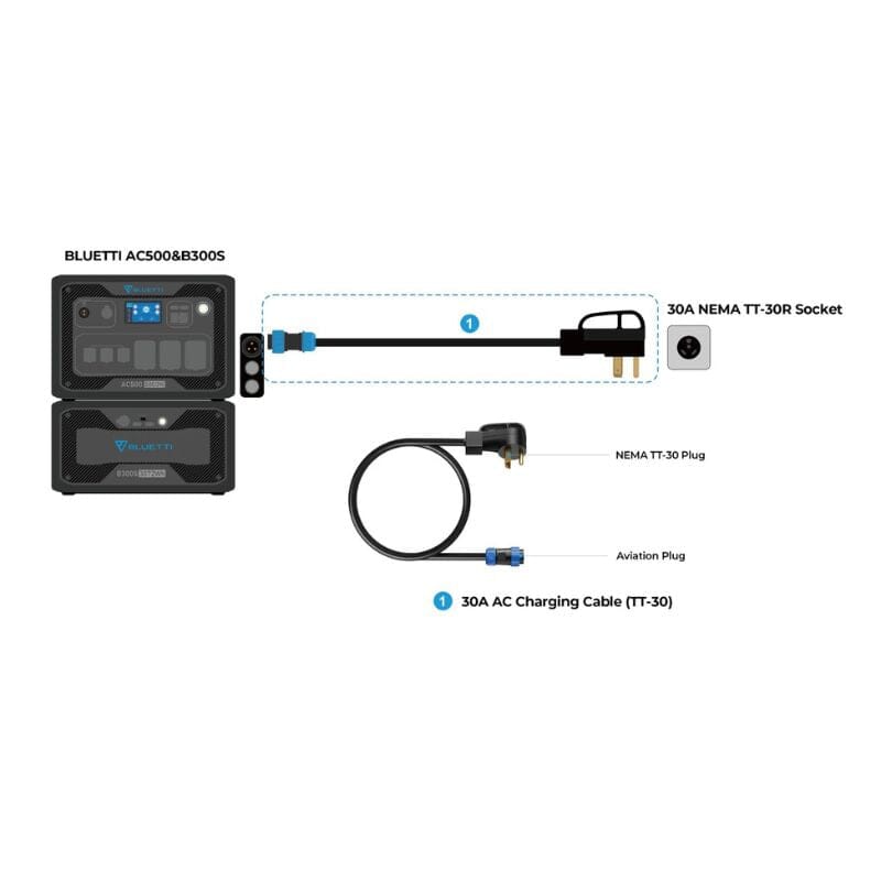 Bluetti AC Charging Cable