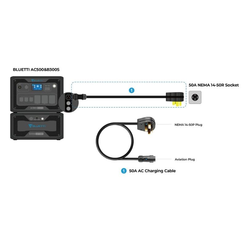 Bluetti AC Charging Cable