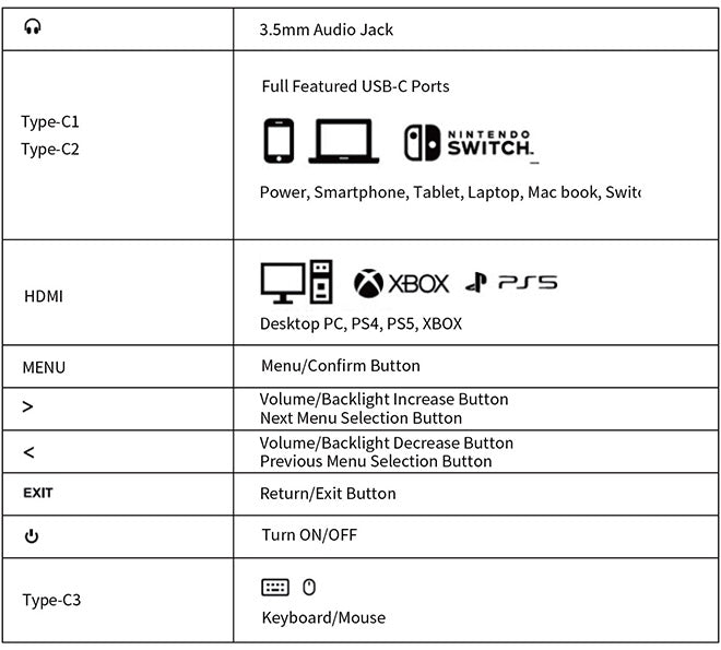 Wide Compatibility