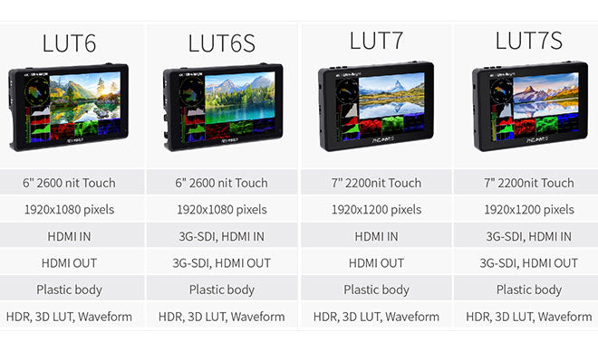 LUT6S monitors
