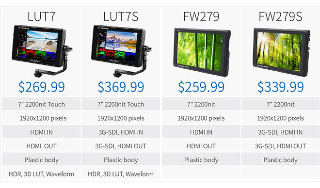 lut7s monitors
