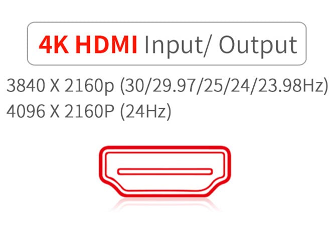 input HDMI