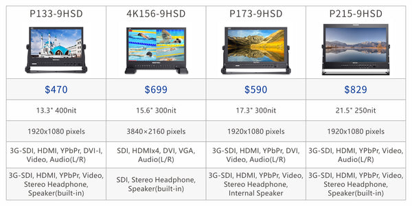 SEETEC P133-9HSD จอภาพ Broadcast Director ขนาด 13.3 นิ้วพร้อม SDI 4K HDMI –  ร้านค้าอย่างเป็นทางการของ feelworld