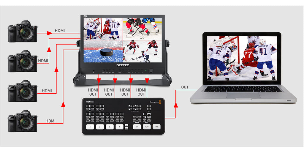 live streaming monitor