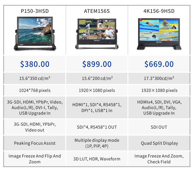 Director Monitor P150-3HSD