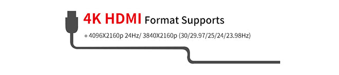 monatóireacht ar cheamara hdmi