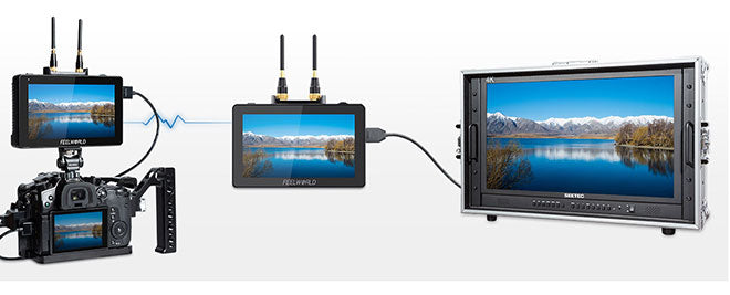 dslr screen monitor hd