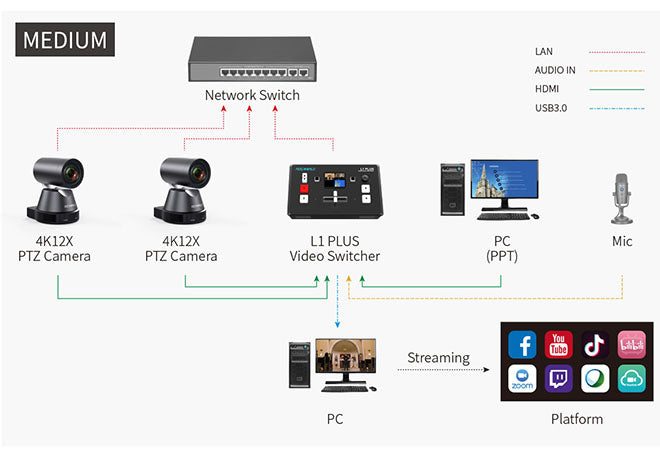 switcher 4k