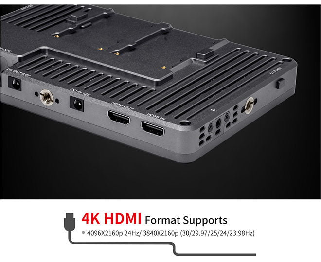 HDMI摄像头