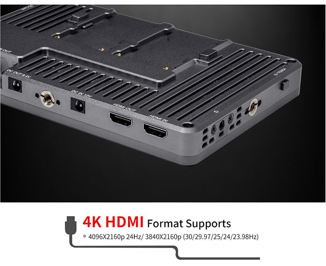 hdmi манітор камеры