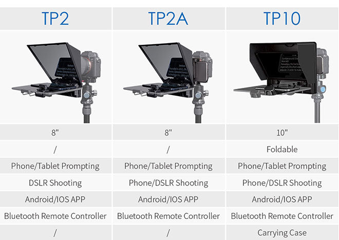 dslr teleprompteri