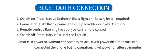 ipad sufler